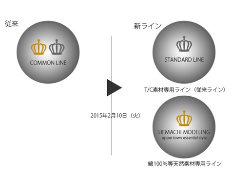 ban_20150115_1