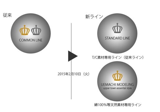 ban_20150115_1