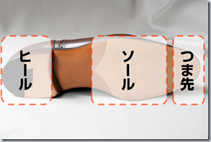 靴底の部位説明（つま先、ソール、ヒール）