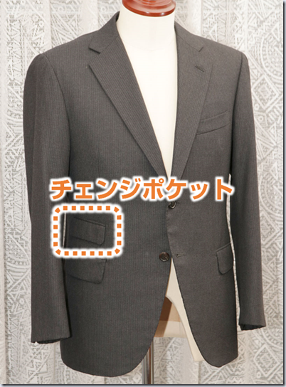 チェンジポケットの場所
